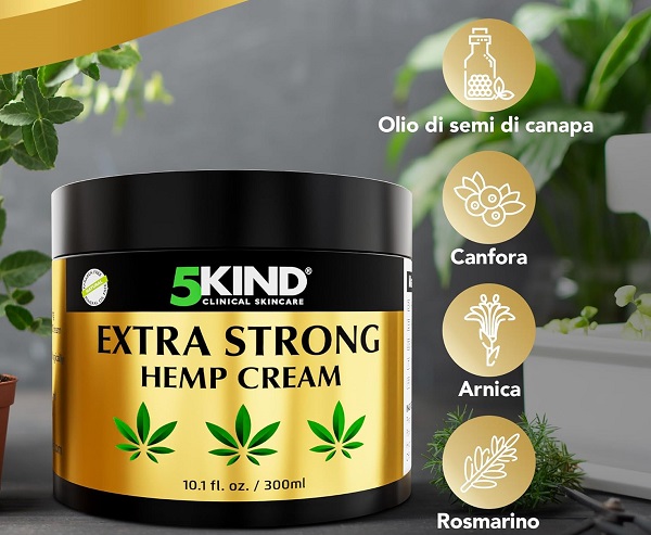 CBD antinfiammatorio naturale potente