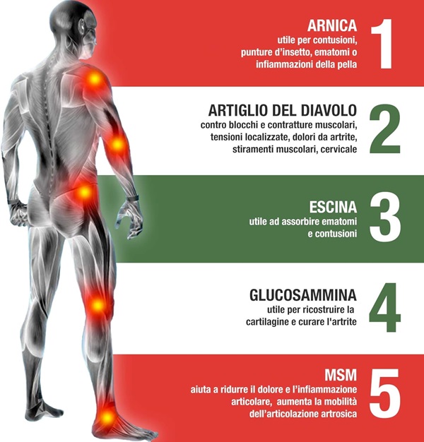 Pomata per artrosi alle mani Pomata per artrosi alle mani