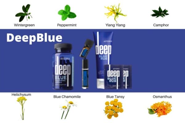 Olio Essenziale DEEP BLUE DoTerra